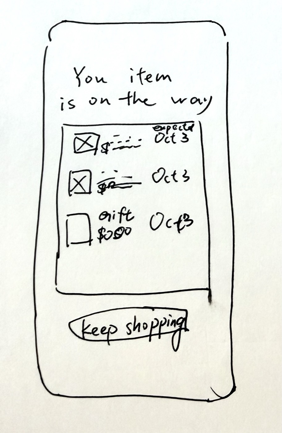 Sketch: order confirmation