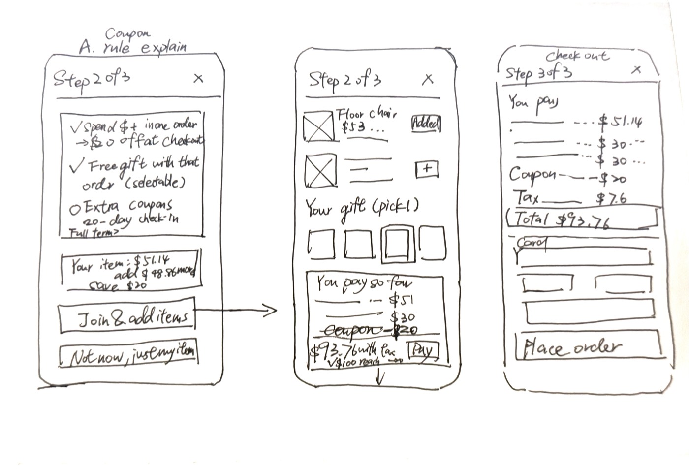 Sketch: coupon rules, add items, checkout